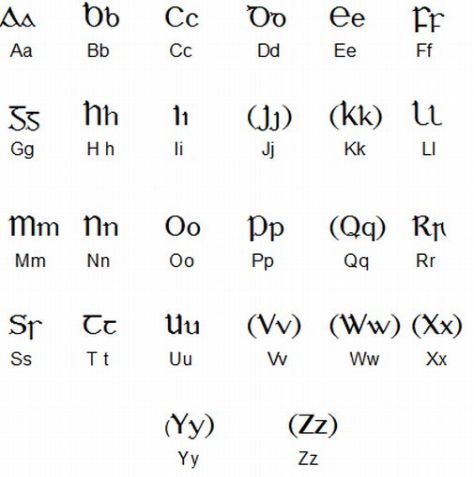 celtic script writing